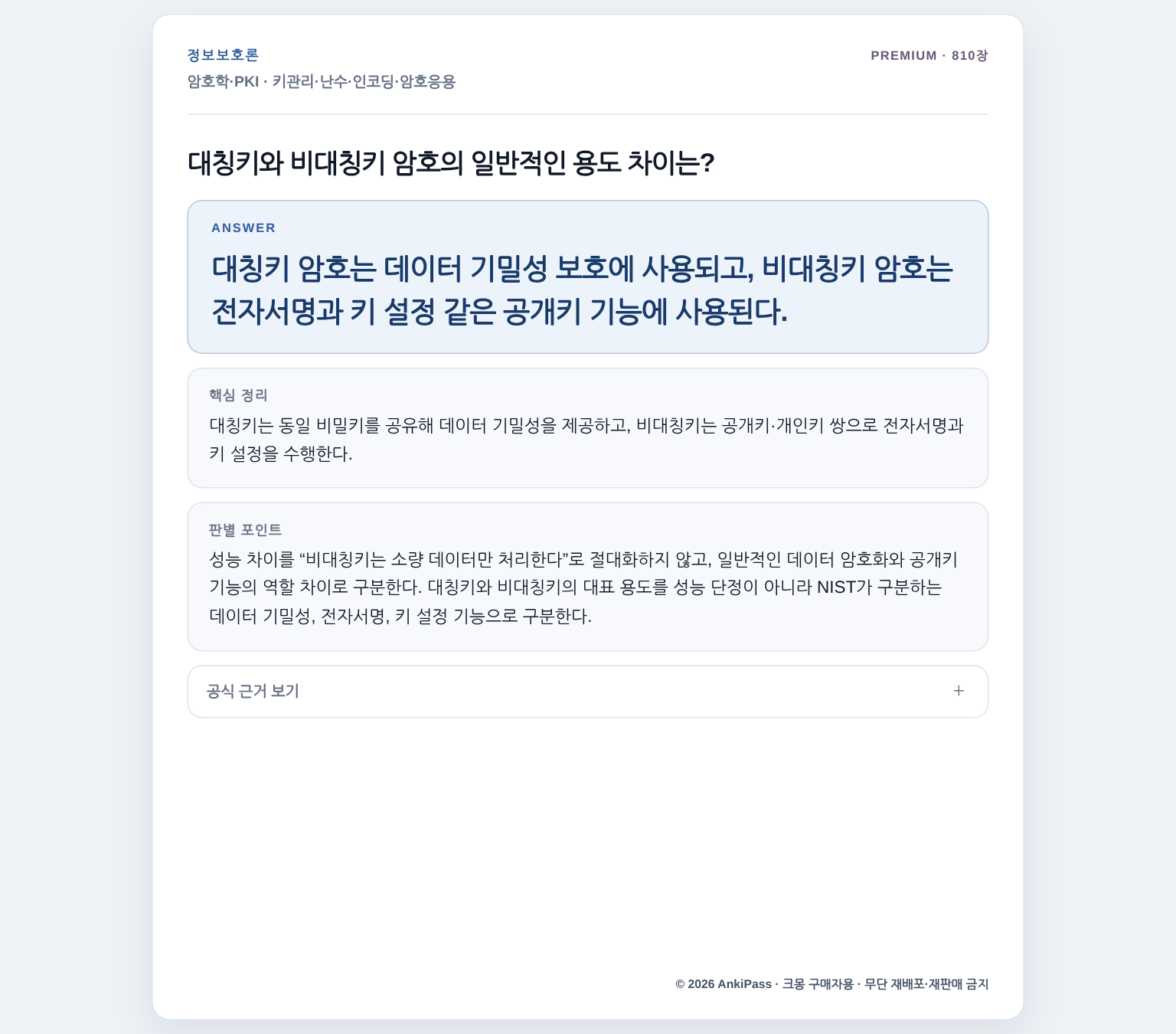 정보보호론 서술형 정답·핵심 정리·판별 포인트 실제 Anki 카드